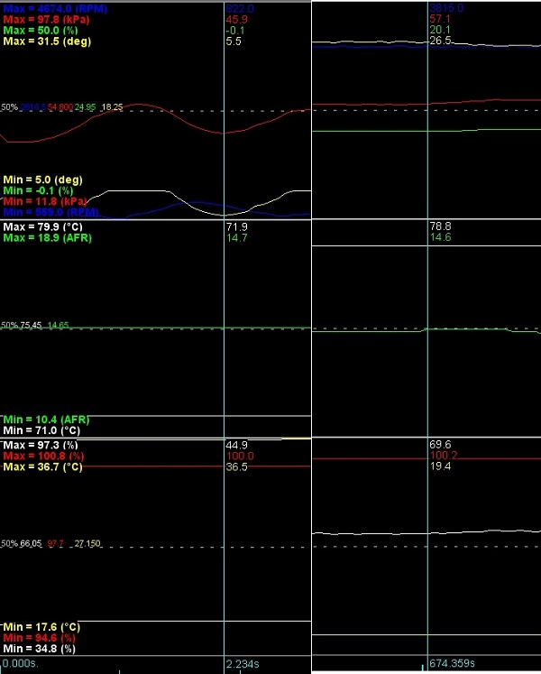 Température air admis.jpg