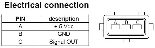 map-sensor-wiring.jpg