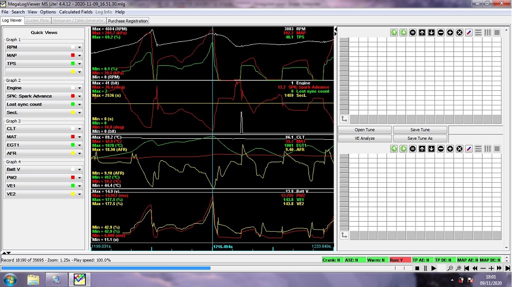 Ajouter une description