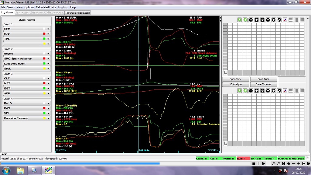 Ajouter une description