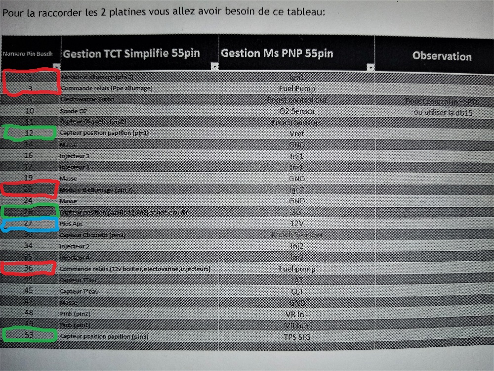 là les pins   bosch3.2 /pnp diy ms