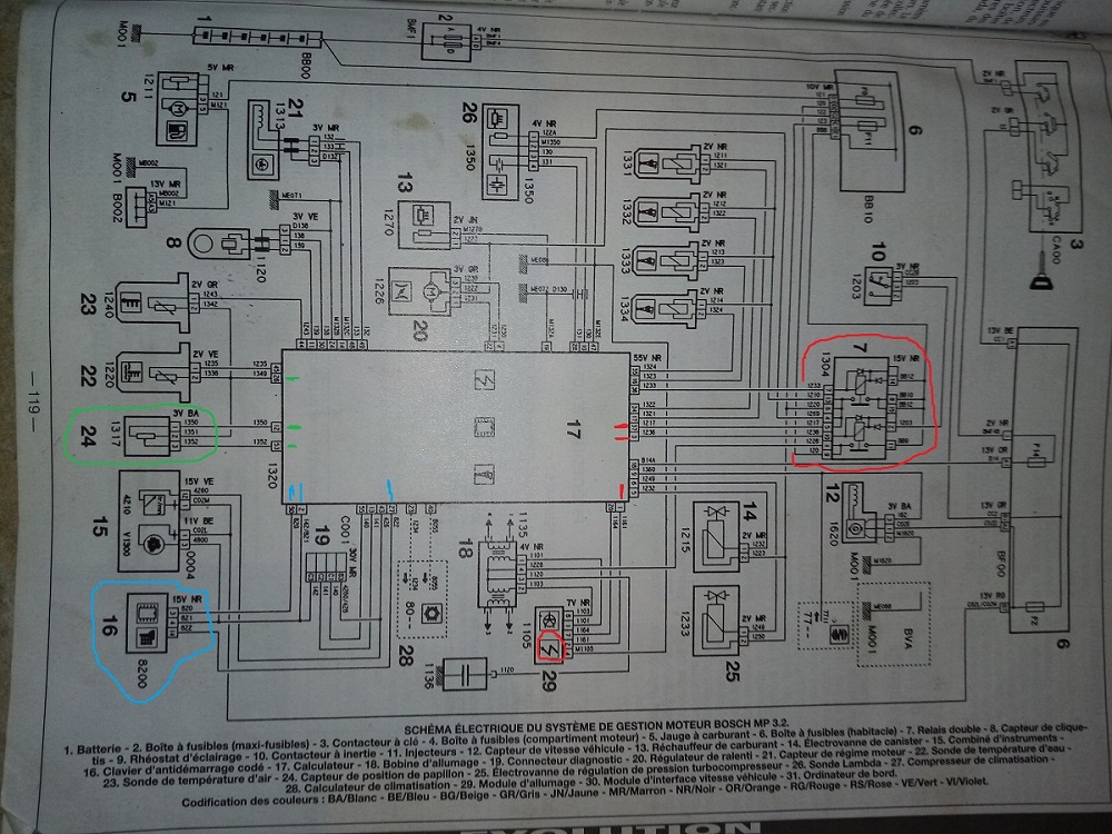 schema  boitier3.2 bosch